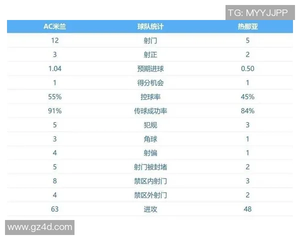 德甲激战AC米兰逆转巴黎圣日耳曼补时绝杀引发全场狂欢与转会热议 德甲激战AC米兰逆转巴黎圣日耳曼补时绝杀引发全场狂欢与转会热议